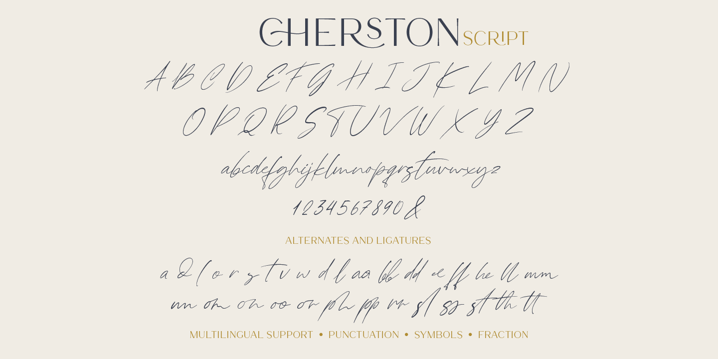 Cherston